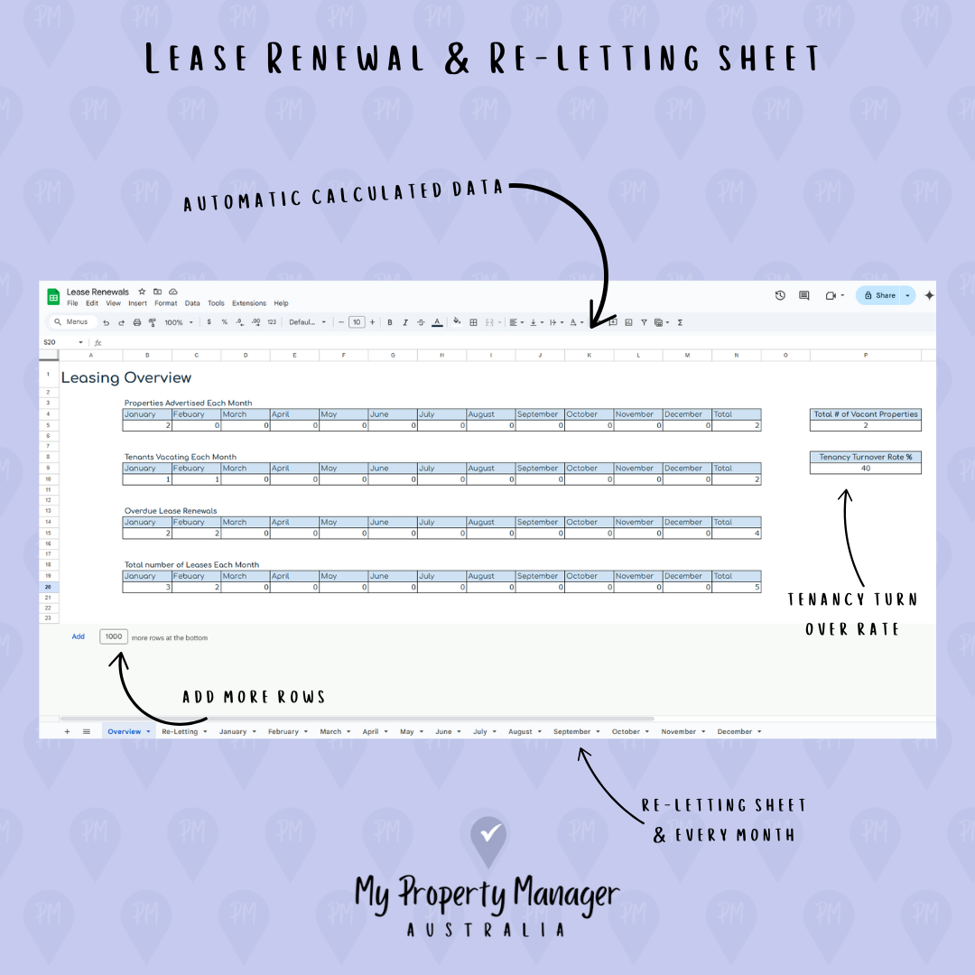 Lease Renewal & Re-Letting - Google Spread Sheet