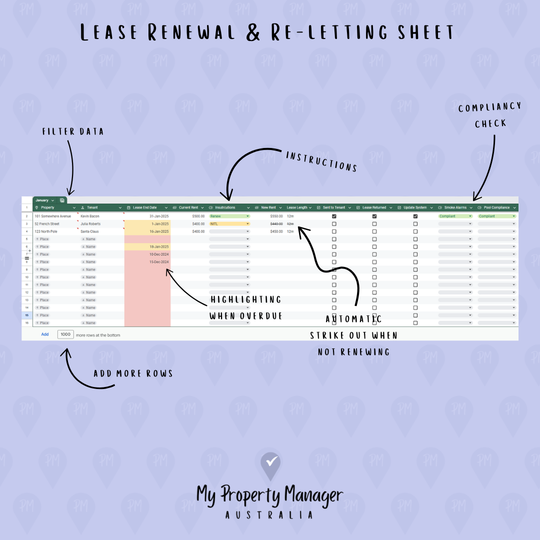 Lease Renewal & Re-Letting - Google Spread Sheet