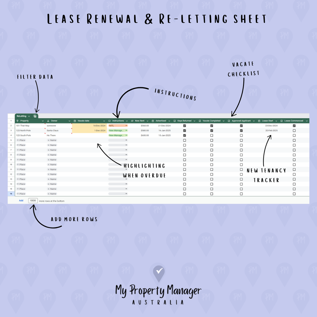 Lease Renewal & Re-Letting - Google Spread Sheet